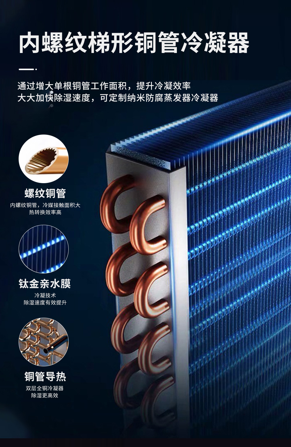 7、工業(yè)除濕機=高效換熱除濕能力強.jpg