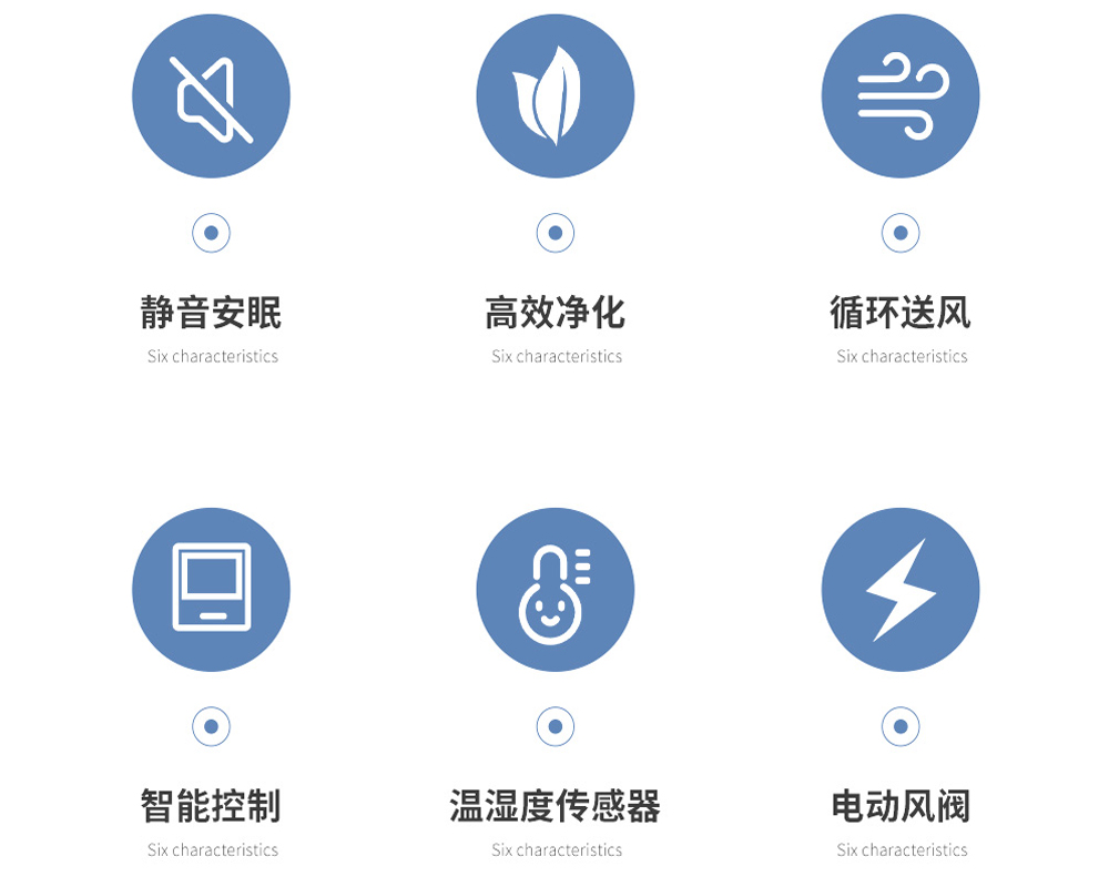 3+3、單向流新風(fēng)吊頂除濕機(jī)的特點(diǎn).jpg