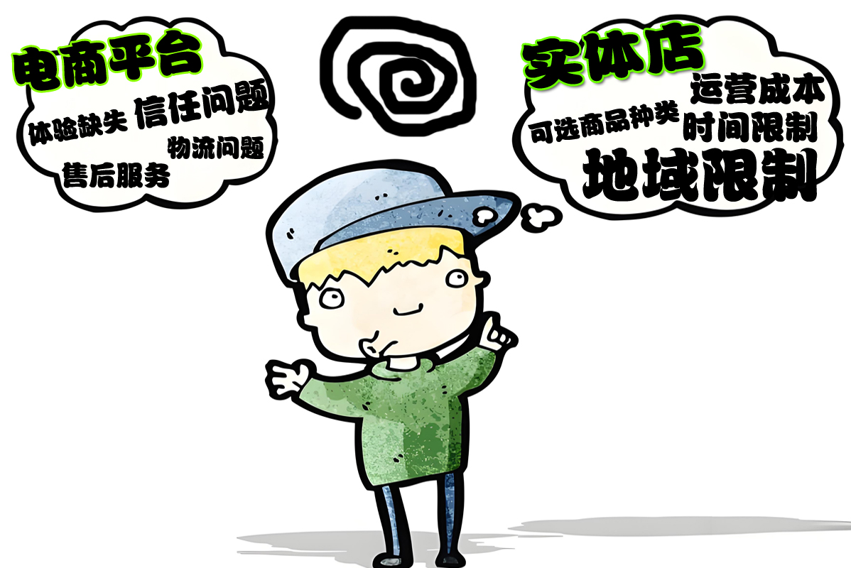 4、各個(gè)渠道的劣勢.jpg
