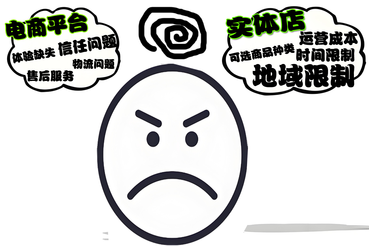 4、各個(gè)渠道的劣勢-2.jpg
