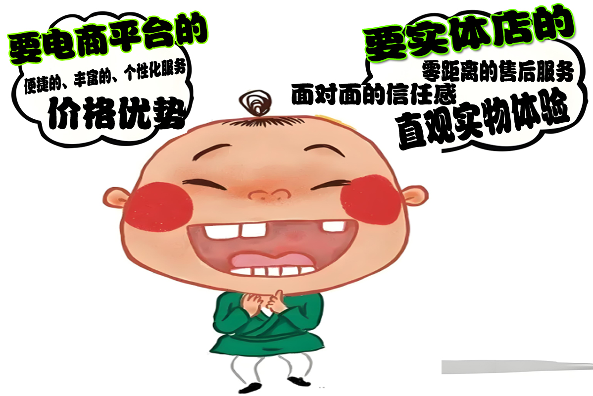 除濕機(jī)價(jià)格、除濕機(jī)品牌、除濕機(jī)廠家