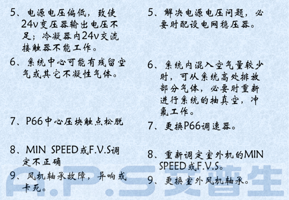 2、恒溫恒濕機(jī)=高壓報(bào)警故障及排除-2.jpg