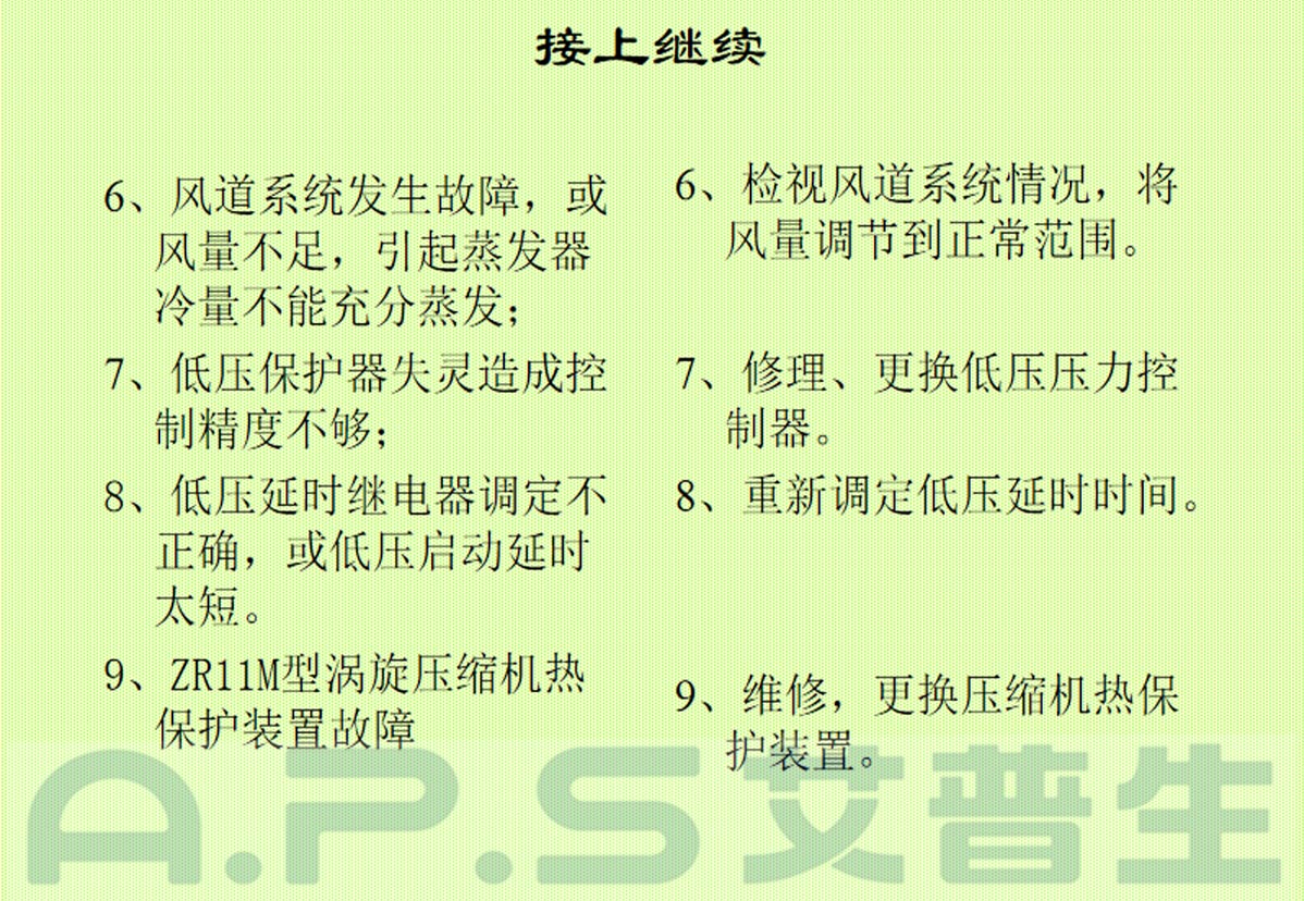 3、恒溫恒濕機(jī)=低壓報(bào)警故障及排除-2.jpg