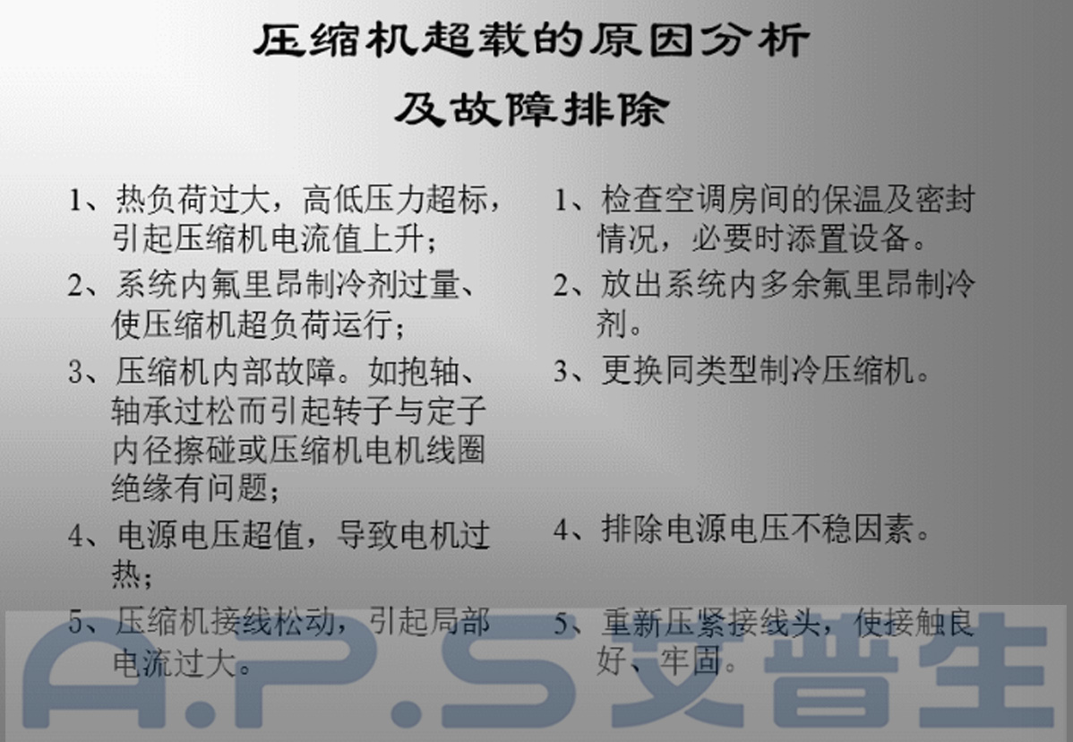 4、恒溫恒濕機(jī)=壓縮機(jī)超載故障及排除.jpg