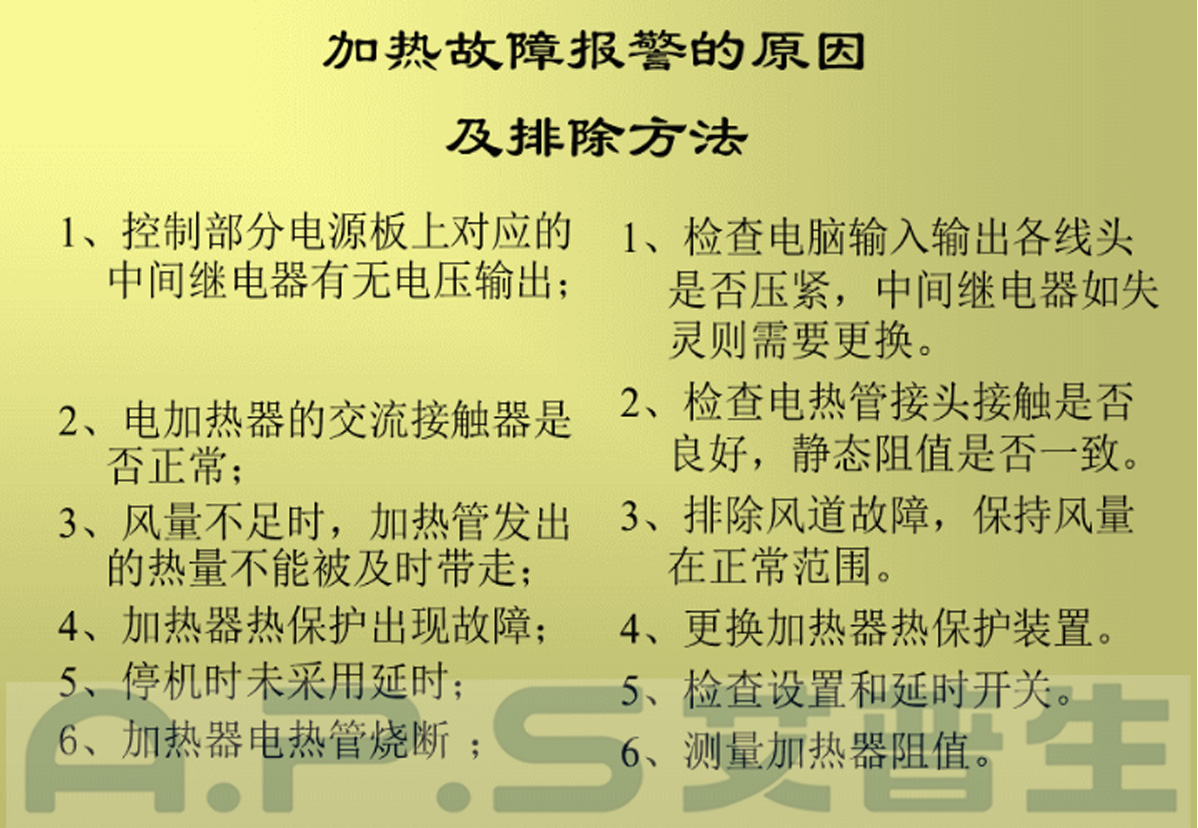 5、恒溫恒濕機(jī)=加熱故障報(bào)警及排除.jpg